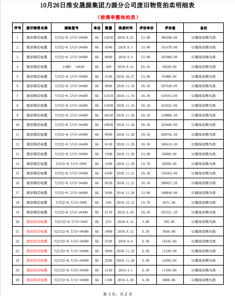 1666064431124402.png 11111.png