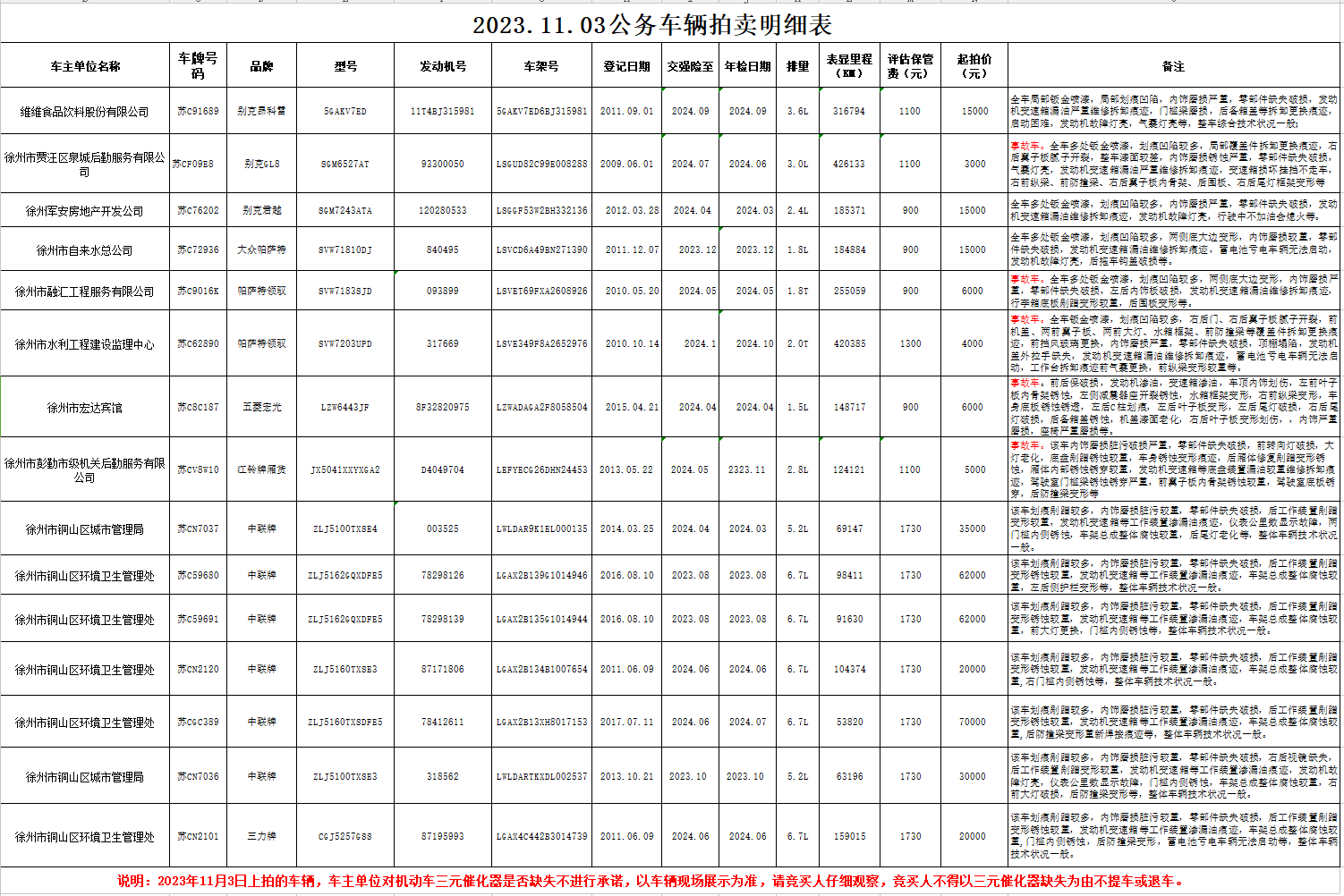 1698717990144946.png 11.png